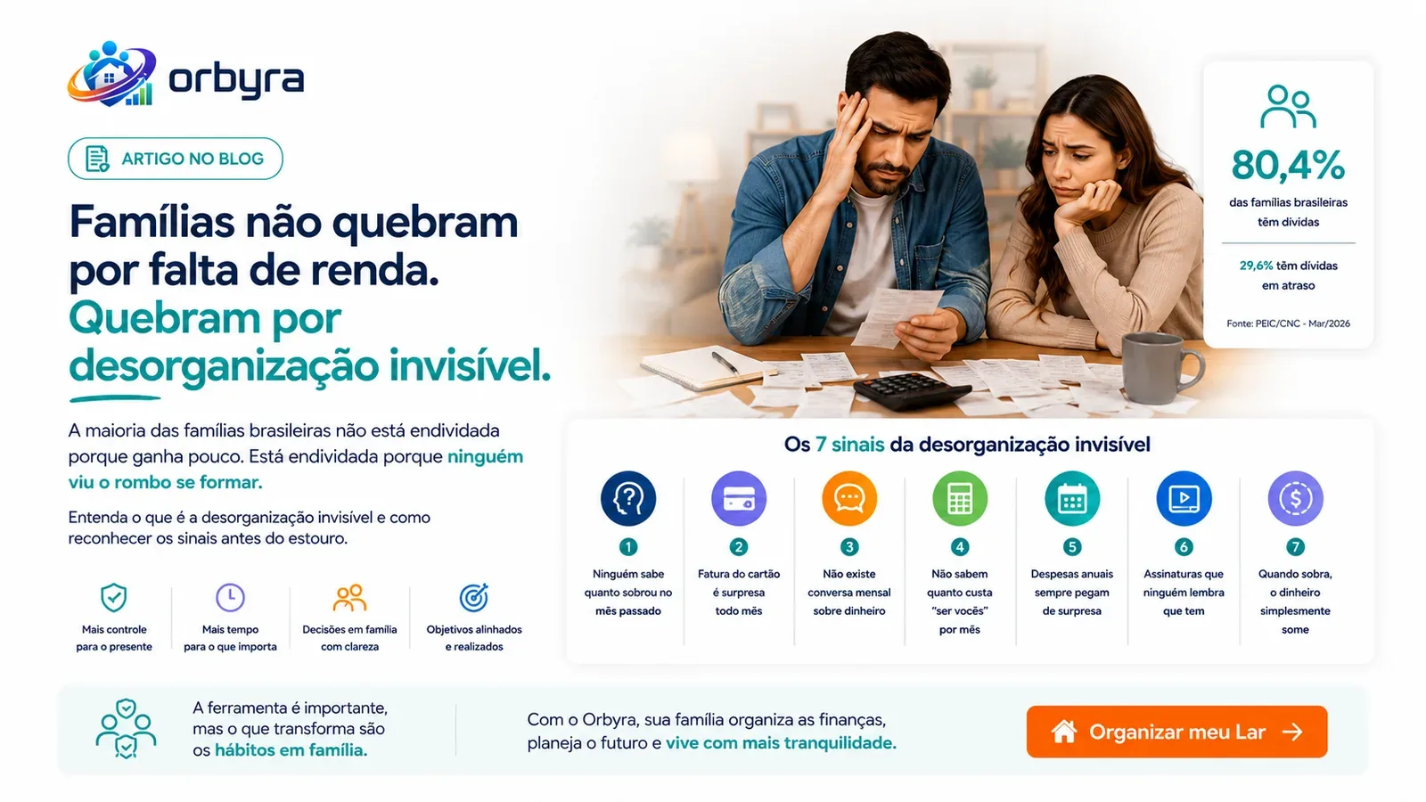 Famílias não quebram por falta de renda. Quebram por desorganização invisível